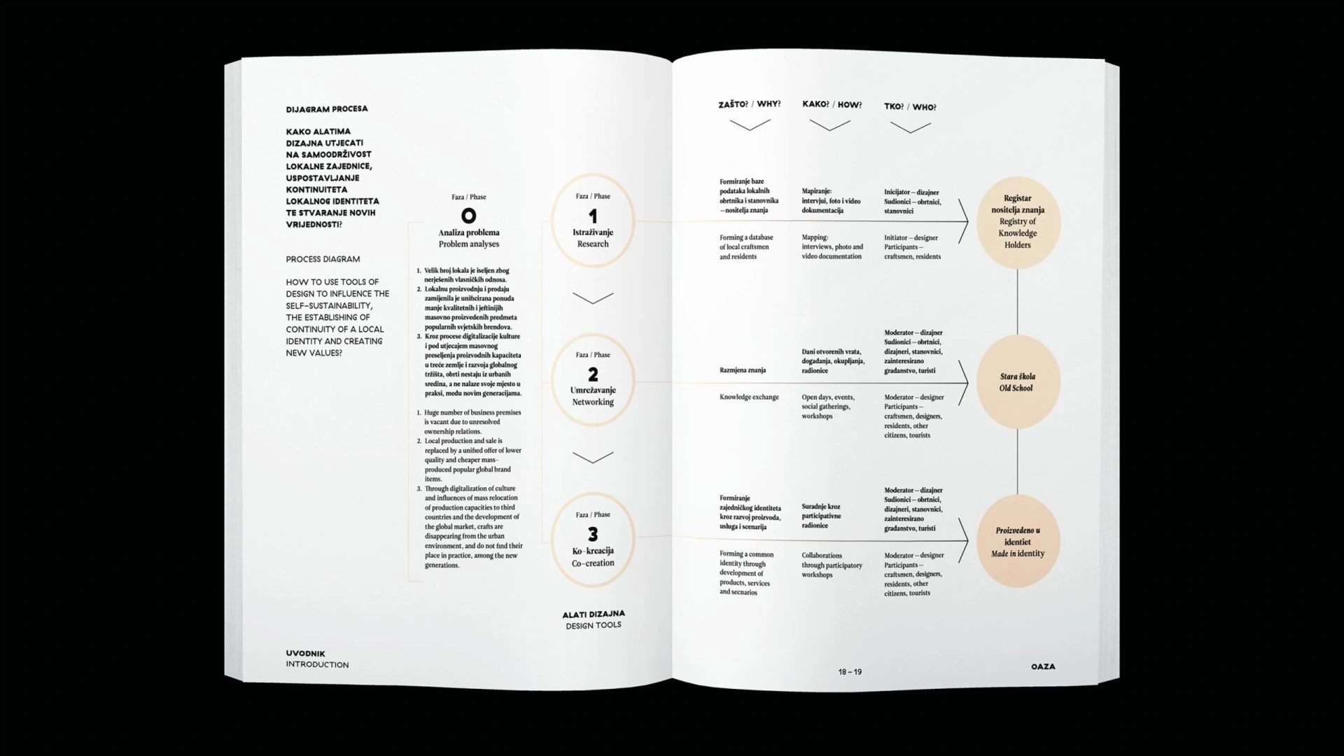 oct-2026_projekt-ilica_af39